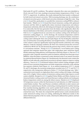 A_Review_of_Lithium-Ion_Battery_Thermal_Management.pdf