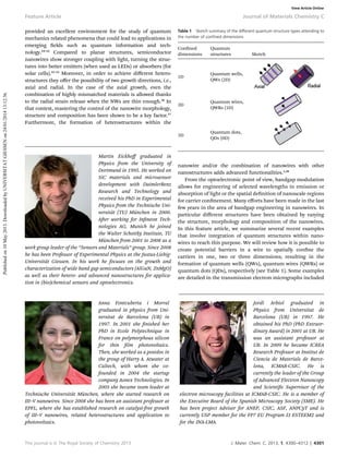 A review of MBE grown 0D 1D and 2D quantum structures in a nanowire.pdf