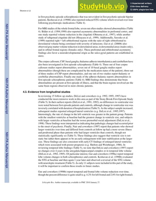 A Review Of MRI Findings In Schizophrenia | PDF