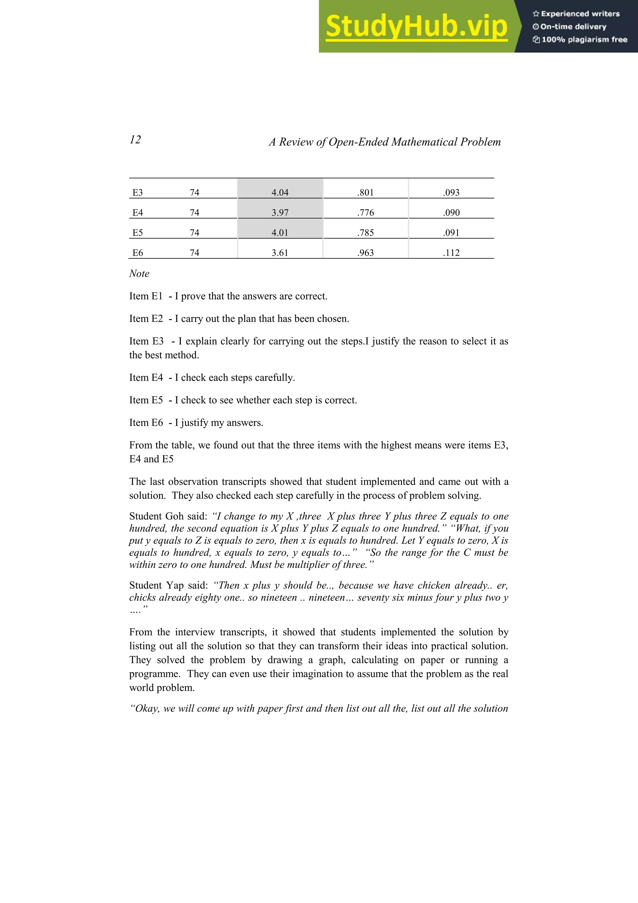 12 A Review of Open-Ended Mathematical Problem
E3 74 4.04 .801 .093
E4 74 3.97 .776 .090
E5 74 4.01 .785 .091
E6 74 3.61 .963 .112
Note
Item E1 - I prove that the answers are correct.
Item E2 - I carry out the plan that has been chosen.
Item E3 - I explain clearly for carrying out the steps.I justify the reason to select it as
the best method.
Item E4 - I check each steps carefully.
Item E5 - I check to see whether each step is correct.
Item E6 - I justify my answers.
From the table, we found out that the three items with the highest means were items E3,
E4 and E5
The last observation transcripts showed that student implemented and came out with a
solution. They also checked each step carefully in the process of problem solving.
Student Goh said: “I change to my X ,three X plus three Y plus three Z equals to one
hundred, the second equation is X plus Y plus Z equals to one hundred.” “What, if you
put y equals to Z is equals to zero, then x is equals to hundred. Let Y equals to zero, X is
equals to hundred, x equals to zero, y equals to…” “So the range for the C must be
within zero to one hundred. Must be multiplier of three.”
Student Yap said: “Then x plus y should be.., because we have chicken already.. er,
chicks already eighty one.. so nineteen .. nineteen… seventy six minus four y plus two y
….”
From the interview transcripts, it showed that students implemented the solution by
listing out all the solution so that they can transform their ideas into practical solution.
They solved the problem by drawing a graph, calculating on paper or running a
programme. They can even use their imagination to assume that the problem as the real
world problem.
“Okay, we will come up with paper first and then list out all the, list out all the solution
 