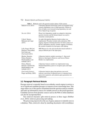 722 Bolanle Ojokoh and Emmanuel Adebisi
Table 1 Methods used in the question analysis phase of QA systems
Hakimov et al. (2013) A Semantic Question Answering system was designed using
syntactic dependency trees of input questions. Patterns in
form of triples were extracted using dependency tree and
Part of Speech tags of queries.
Xu et al. (2014) Phrase level dependency graph was adopted to determine
question structure and the domain dataset was used to
instantiate created patterns.
Usbeck, Ngomo,
Bühmann and Unger
(2015)
An eight-fold pipeline Question Analysis phase was
implemented. The phase include entity annotation, POS
tagging, linguistic trimming heuristics for better analysis of
queries, dependency parsing, semantic tagging of attributes,
the creation of patterns for each query with ranking.
Lally, Prager, McCord,
Boguraev, Patwardhan,
Fan, Fodor and
Chu-Carroll (2012)
IBM Watson uses rule and classification based methods to
analyze different part of the input query.
Bhaskar, Banerjee,
Pakray, Banerjee,
Bandyopadhyay and
Gelbukh (2013)
A Question Analysis module consisting of – Stop word
Remover, Interrogative Remover, and Answer Pattern
Builder was implemented.
Pakray, Bhaskar,
Banerjee, Chandra Pal,
Bandyopadhyay and
Gelbukh (2011)
A Question Analysis module was implemented using
Stanford Dependency parser to recognize query and target
result type.
Chu-Carroll, Ferrucci,
Prager and Welty, (2003)
A Question Analysis phase that performs stop-word
removal, conversion of inflected term to it canonical form,
query term expansion, and syntactic query generation was
implemented.
3.2 Paragraph Retrieval Module
Passage retrieval is naturally based on an orthodox search engine to retrieve a
set of significant candidate passages or sentences from a knowledge base. This
stage makes use of the queries formulated from the question analysis module,
and looks up information sources for suitable answers to the posed questions.
Candidate answers from dynamic sources such as the Web or online databases
can also be incorporated here.
Text retrieval structures split retrieval process in three stages (Hoffner
et al., 2016): retrieval, processing and ranking.
The processing step involves the use of query analyzers to identify texts in
a database. Then, retrieval is done by matching documents with resemblance
 