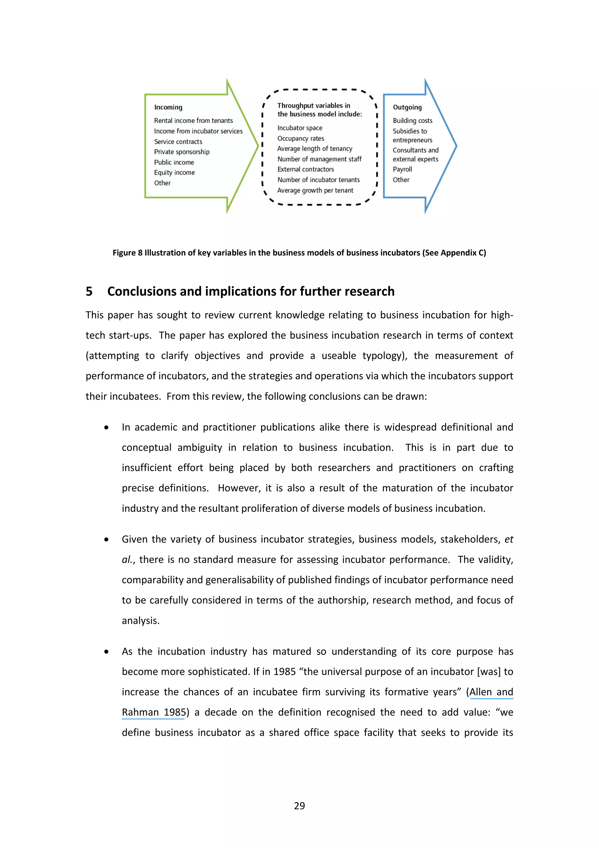 29
Figure 8 Illustration of key variables in the business models of business incubators (See Appendix C)
5 Conclusions and implications for further research
This paper has sought to review current knowledge relating to business incubation for high-
tech start-ups. The paper has explored the business incubation research in terms of context
(attempting to clarify objectives and provide a useable typology), the measurement of
performance of incubators, and the strategies and operations via which the incubators support
their incubatees. From this review, the following conclusions can be drawn:
• In academic and practitioner publications alike there is widespread definitional and
conceptual ambiguity in relation to business incubation. This is in part due to
insufficient effort being placed by both researchers and practitioners on crafting
precise definitions. However, it is also a result of the maturation of the incubator
industry and the resultant proliferation of diverse models of business incubation.
• Given the variety of business incubator strategies, business models, stakeholders, et
al., there is no standard measure for assessing incubator performance. The validity,
comparability and generalisability of published findings of incubator performance need
to be carefully considered in terms of the authorship, research method, and focus of
analysis.
• As the incubation industry has matured so understanding of its core purpose has
become more sophisticated. If in 1985 “the universal purpose of an incubator [was] to
increase the chances of an incubatee firm surviving its formative years” (Allen and
Rahman 1985) a decade on the definition recognised the need to add value: “we
define business incubator as a shared office space facility that seeks to provide its
 