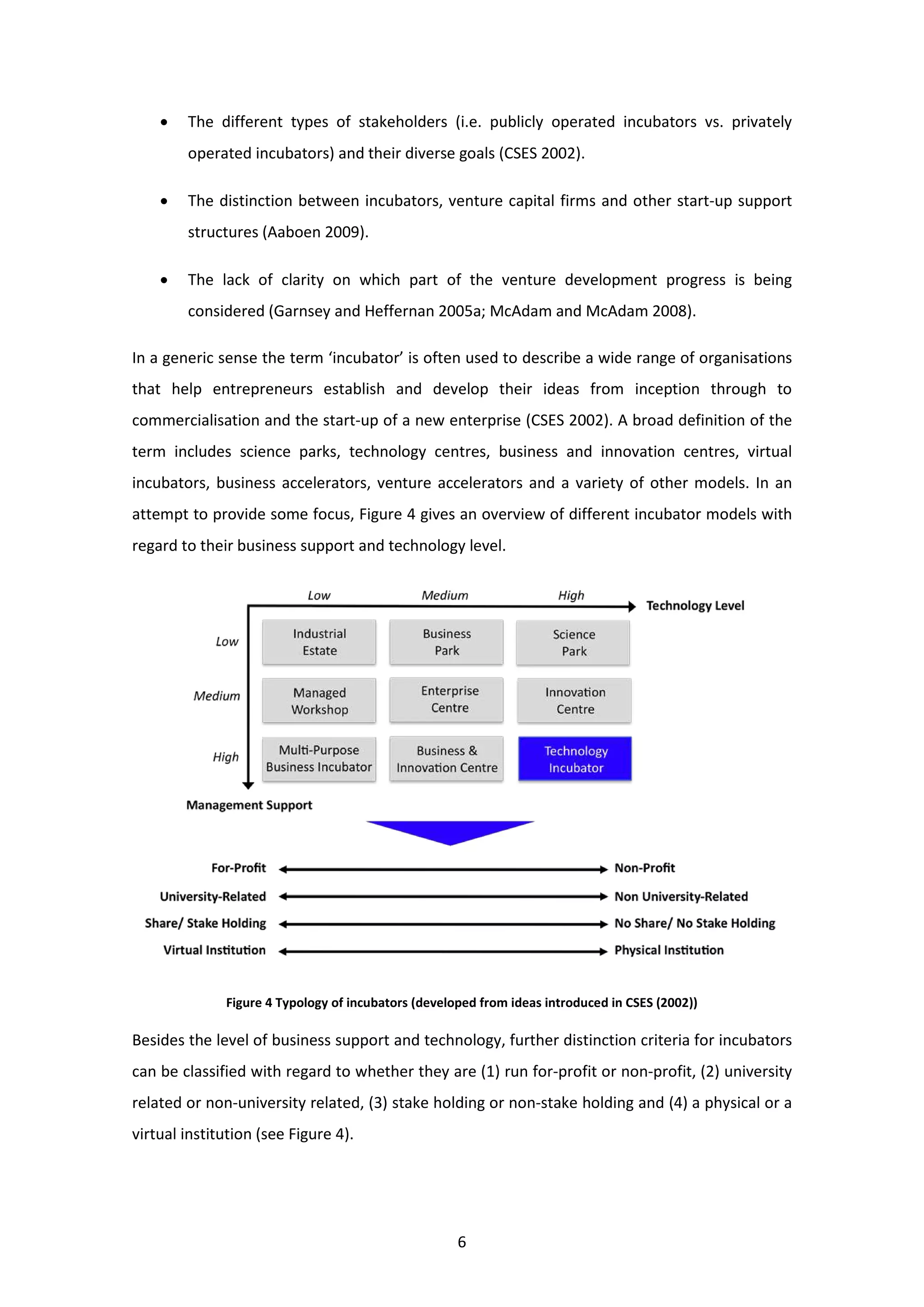 6
• The different types of stakeholders (i.e. publicly operated incubators vs. privately
operated incubators) and their diverse goals (CSES 2002).
• The distinction between incubators, venture capital firms and other start-up support
structures (Aaboen 2009).
• The lack of clarity on which part of the venture development progress is being
considered (Garnsey and Heffernan 2005a; McAdam and McAdam 2008).
In a generic sense the term ‘incubator’ is often used to describe a wide range of organisations
that help entrepreneurs establish and develop their ideas from inception through to
commercialisation and the start-up of a new enterprise (CSES 2002). A broad definition of the
term includes science parks, technology centres, business and innovation centres, virtual
incubators, business accelerators, venture accelerators and a variety of other models. In an
attempt to provide some focus, Figure 4 gives an overview of different incubator models with
regard to their business support and technology level.
Figure 4 Typology of incubators (developed from ideas introduced in CSES (2002))
Besides the level of business support and technology, further distinction criteria for incubators
can be classified with regard to whether they are (1) run for-profit or non-profit, (2) university
related or non-university related, (3) stake holding or non-stake holding and (4) a physical or a
virtual institution (see Figure 4).
 