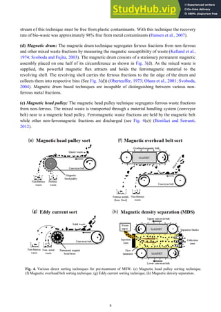 A Review On Automated Sorting Of Source-Separated Municipal Solid Waste ...