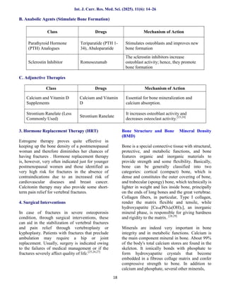 A Review on comparative efficacy of Alendronate and Risedronate on bone ...