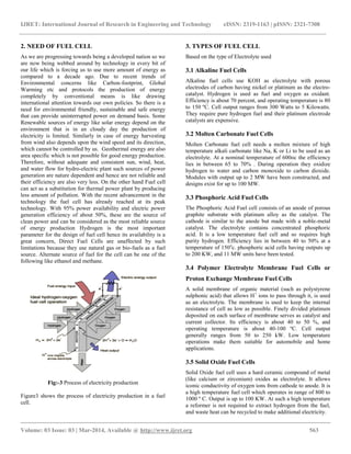 A review on fuel cell and its applications | PDF