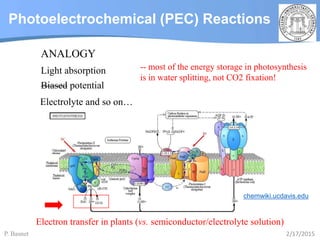 Pec Transfer A review on ipce and pec measurements and materials p.basnet | PPTX