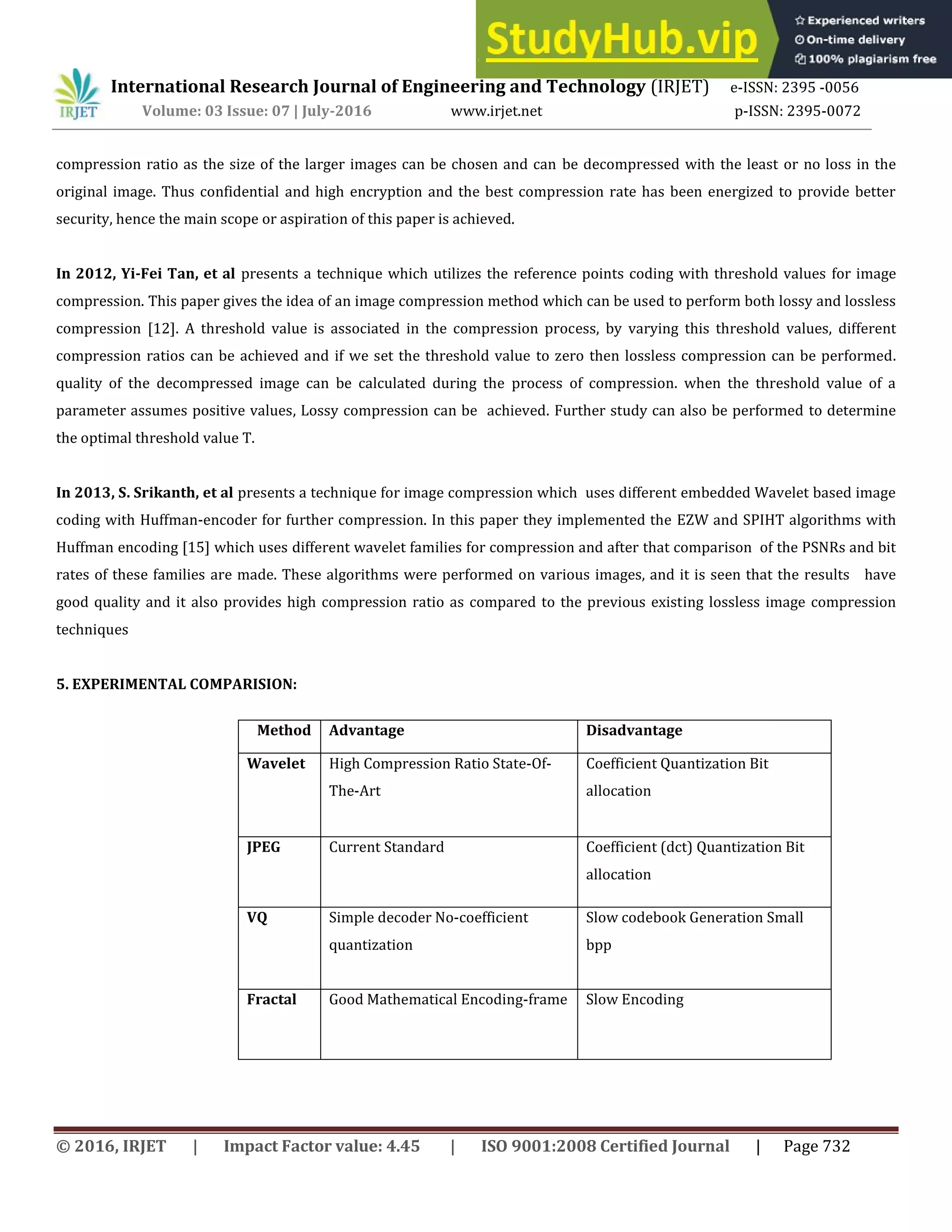 International Research Journal of Engineering and Technology (IRJET) e-ISSN: 2395 -0056
Volume: 03 Issue: 07 | July-2016 www.irjet.net p-ISSN: 2395-0072
© 2016, IRJET | Impact Factor value: 4.45 | ISO 9001:2008 Certified Journal | Page 732
compression ratio as the size of the larger images can be chosen and can be decompressed with the least or no loss in the
original image. Thus confidential and high encryption and the best compression rate has been energized to provide better
security, hence the main scope or aspiration of this paper is achieved.
In 2012, Yi-Fei Tan, et al presents a technique which utilizes the reference points coding with threshold values for image
compression. This paper gives the idea of an image compression method which can be used to perform both lossy and lossless
compression [12]. A threshold value is associated in the compression process, by varying this threshold values, different
compression ratios can be achieved and if we set the threshold value to zero then lossless compression can be performed.
quality of the decompressed image can be calculated during the process of compression. when the threshold value of a
parameter assumes positive values, Lossy compression can be achieved. Further study can also be performed to determine
the optimal threshold value T.
In 2013, S. Srikanth, et al presents a technique for image compression which uses different embedded Wavelet based image
coding with Huffman-encoder for further compression. In this paper they implemented the EZW and SPIHT algorithms with
Huffman encoding [15] which uses different wavelet families for compression and after that comparison of the PSNRs and bit
rates of these families are made. These algorithms were performed on various images, and it is seen that the results have
good quality and it also provides high compression ratio as compared to the previous existing lossless image compression
techniques
5. EXPERIMENTAL COMPARISION:
Method Advantage Disadvantage
Wavelet High Compression Ratio State-Of-
The-Art
Coefficient Quantization Bit
allocation
JPEG Current Standard Coefficient (dct) Quantization Bit
allocation
VQ Simple decoder No-coefficient
quantization
Slow codebook Generation Small
bpp
Fractal Good Mathematical Encoding-frame Slow Encoding
 