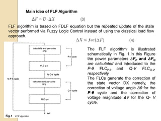 Main idea of FLF Algorithm
FLF algorithm is based on FDLF equation but the repeated update of the state
vector performed via Fuzzy Logic Control instead of using the classical load flow
approach.
The FLF algorithm is illustrated
schematically in Fig. 1.In this Figure
the power parameters ΔFP and ΔFQ
are calculated and introduced to the
P-θ FLCP-θ and Q-V FLCQ-V,
respectively.
The FLCs generate the correction of
the state vector DX namely, the
correction of voltage angle Δθ for the
P-θ cycle and the correction of
voltage magnitude ΔV for the Q- V
cycle.
 