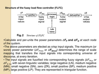Structure of the fuzzy load flow controller (FLFC)
•Calculate and per-unite the power parameters ΔFP and ΔFQ at each node
of the system.
•The above parameters are elected as crisp input signals. The maximum (or
worst) power parameter (ΔFPmax or ΔFQmax) determines the range of scale
mapping that transfers the input signals into corresponding universe of
discourse, at every iteration.
• The input signals are fuzzified into corresponding fuzzy signals (ΔFPfuz or
ΔFQ fuz with seven linguistic variables; large negative (LN), medium negative
(MN), small negative (SN), zero (ZR), small positive (SP), medium positive
(MP), large positive (LP). They are represented in triangular function.
 