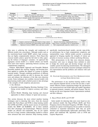 TABLE I
COMPARISON OF TRADITIONAL MACHINE LEARNING TECHNIQUES
Technique Strengths Weaknesses Accuracy
Naive Bayes Simple, fast, good for small datasets Assumes feature independence, poor for complex relationships 85%
SVM Effective for high-dimensional data Requires extensive tuning, slow training 87%
Decision Trees Easy to interpret, handles both regression and classification Prone to overfitting, not robust with noisy data 83%
KNN Simple, non-parametric Computationally expensive for large datasets 80%
TABLE II
COMPARISON OF DEEP LEARNING MODELS
Model Strengths Weaknesses Accuracy
CNN Good at detecting spatial patterns, can capture local dependencies Computationally expensive, requires large labeled datasets 90%
LSTM Captures temporal dependencies well Slow training, requires large datasets 88%
RNN Handles sequence data effectively Gradient vanishing problem, hard to train 84%
TABLE III
COMPARISON OF TRANSFORMER-BASED MODELS
Model Strengths Weaknesses Accuracy
BERT Captures contextual meaning, pre-trained on large corpora Requires fine-tuning, computationally heavy 92%
GPT-3 Excellent for generating and understanding natural language High resource consumption, lack of interpretability 91%
RoBERTa Optimized version of BERT, faster, and more accurate Still computationally expensive, limited to text 93%
false news is achieving the strengths and weaknesses of
different models into concordance. Although models such as
the transformer-based model BERT achieve high accuracy,
they are highly computationally intensive. Naive Bayes-like
classical models achieve speed but fall short in fully captur-
ing the richness of language’s semantics. An approach that
aggregates several models in a hybrid scheme can benefit
from each’s best features, optimizing between accuracy and
computational complexity.
Solution: Multi-Model Approach and Ensemble Methods
Ensemble methods like stacking, bagging, and boosting have
been applied to combine the outputs of a group of machine
learning models. Through combining predictions of different
models, ensemble methods are able to decrease the overall
error and enhance the robustness of the fake news detection
system. Some techniques also combine classical models with
deep learning models under a hybrid system to take advantage
of the strengths of both simplicity and precision.
1) Key Methods:
• Ensemble Learning (Bagging, Boosting, Stacking): Com-
bining several models to improve accuracy and robust-
ness.
• Hybrid Models Blending deep learning and classical
approaches to obtain a balance of speed and accuracy.
This section discusses the most critical machine learning
techniques used in detecting fake news, from the classical
models like Naive Bayes and SVMs to deep learning models
like LSTM and CNNs, and the recent success of transformer
models like BERT and RoBERTa. All of these methods
have their advantages and disadvantages. Whereas classical
models are efficient and explainable, they do not capture
the level of deep semantic understanding needed to achieve
more advanced fake news detection. Deep learning models,
specifically transformer-based models, provide state-of-the-
art performance but at high computational complexity and
interpretability issues. Hybrid models provide a promising
approach by bringing together the strengths of various ap-
proaches to increase accuracy without sacrificing efficiency.
With advancements in the fake news detection domain,
researchers seek ways to integrate these methods in order
to bridge the current gaps and develop stronger and more
scalable systems for detecting misinformation. The subsequent
section will cover the feature extraction techniques utilized for
text representation and the problems and solutions with such
methods.
IV. FEATURE ENGINEERING AND TEXT REPRESENTATION
IN FAKE NEWS DETECTION
The performance of any machine learning model in fake
news detection depends heavily on how the text data is repre-
sented. Effective feature engineering bridges the gap between
raw unstructured text and model input and enables algorithms
to represent syntactic, semantic, and stylistic features. The fol-
lowing are the most important feature representation methods
and their influence.
A. Bag-of-Words (BoW) and TF-IDF
Early models for detecting fake news were based on sim-
ple statistical models like Bag-of-Words (BoW) and Term
Frequency–Inverse Document Frequency (TF-IDF). These ap-
proaches do capture word frequency but are unable to maintain
contextual or sequential information. Still, they are good
baselines and computationally lightweight, particularly when
paired with traditional ML algorithms such as SVM and
Logistic Regression.
https://doi.org/10.5281/zenodo.15876649
International Journal of Computer Science and Information Security (IJCSIS),
Vol. 23, No. 3, May-June 2025
https://google.academia.edu/JournalofComputerScience
https://doi.org/10.5281/zenodo.15876649
4 https://sites.google.com/site/ijcsis/
ISSN 1947-5500
 