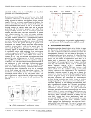 A review on power electronics application on wind turbines | PDF