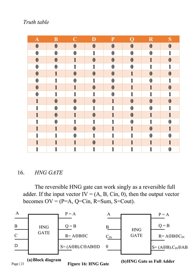 A review on reversible logic gates and their implementation PDF