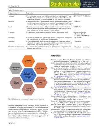 A Review On Sentiment Analysis And Emotion Detection From Text | PDF