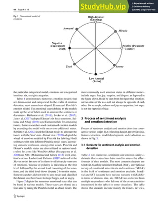 A Review On Sentiment Analysis And Emotion Detection From Text | PDF