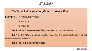 Empty Set Or Null Set And Equal Sets (video lessons, examples and