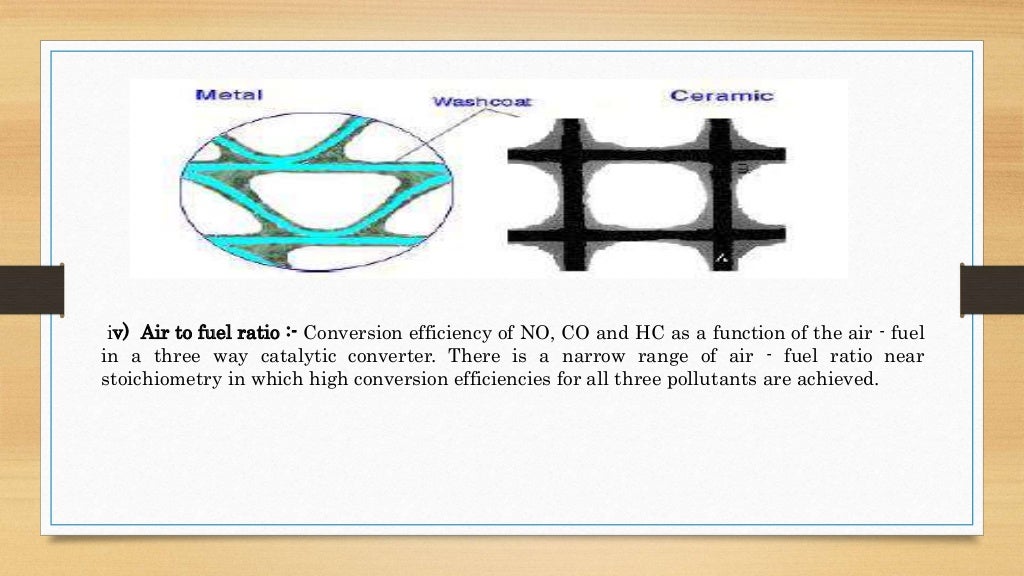 Rebuilt catalytic converters for sale picture