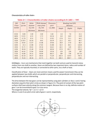 Characteristics of roller chain:-
4.3) Gears: - Gears are mechanisms that mesh together via teeth and are used to transmit rotary
motion from one shaft to another. Gears are defined by two important items: radius and number of
teeth. They are typically mounted, or connected to other parts, via a shaft or base.
Classification of Gear: - Gears are most common means used for power transmission they can be
applied between two shafts which are parallel or perpendicular, perpendicular and intersecting,
perpendicular and non-intersecting.
The drive between the two gears can be represented by using plain cylinders or discs 1 and 2 having
diameters equal to their pitch circles as shown in Figure 3.5. The point of contact of the two pitch
surfaces shell have velocity along the common tangent. Because there is no slip, definite motion of
gear 1 can be transmitted to gear 2 or vice-versa.
The tangential velocity ‘Vp’ = 1 r1 = 2 r2
Where r1 and r2 are pitch circle radii of gears 1 and 2, respectively.
 