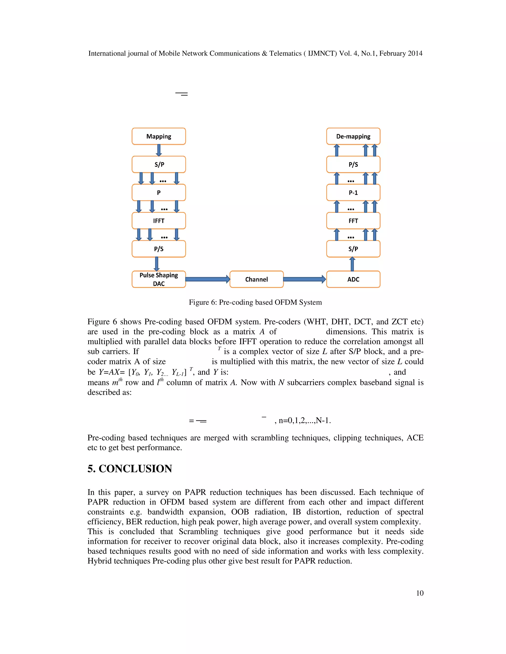 International journal of Mobile Network Communications & Telematics ( IJMNCT) Vol. 4, No.1, February 2014
Figure
Figure 6 shows Pre-coding based OFDM system. Pre
are used in the pre-coding block as a matrix
multiplied with parallel data blocks before IFFT operation to reduce the correlation amongst all
sub carriers. If
coder matrix A of size
be Y=AX= [Y0, Y1, Y2… YL-1] T
, and
means mth
row and lth
column of matrix
described as:
=
Pre-coding based techniques are merged with scrambling techniques, clipping techniques, ACE
etc to get best performance.
5. CONCLUSION
In this paper, a survey on PAPR reduction techniqu
PAPR reduction in OFDM based system are
constraints e.g. bandwidth expansion, OOB radiation, IB distortion, reduction of
efficiency, BER reduction, high peak power, high average power, and overall system complexity.
This is concluded that Scrambling techniques give good performance but it needs side
information for receiver to recover original data block, also it in
based techniques results good with no need of side information and works with less complexity.
Hybrid techniques Pre-coding plus other give best result for PAPR reduction.
International journal of Mobile Network Communications & Telematics ( IJMNCT) Vol. 4, No.1, February 2014
Figure 6: Pre-coding based OFDM System
coding based OFDM system. Pre-coders (WHT, DHT, DCT, and ZCT etc)
coding block as a matrix A of dimensions. This matrix is
multiplied with parallel data blocks before IFFT operation to reduce the correlation amongst all
T
is a complex vector of size L after S/P block, and a pre
is multiplied with this matrix, the new vector of size
, and Y is:
column of matrix A. Now with N subcarriers complex baseband signal is
, n=0,1,2,...,N-1.
coding based techniques are merged with scrambling techniques, clipping techniques, ACE
paper, a survey on PAPR reduction techniques has been discussed. Each
eduction in OFDM based system are different from each other and impact different
constraints e.g. bandwidth expansion, OOB radiation, IB distortion, reduction of
efficiency, BER reduction, high peak power, high average power, and overall system complexity.
Scrambling techniques give good performance but it needs side
information for receiver to recover original data block, also it increases complexity. Pre
based techniques results good with no need of side information and works with less complexity.
coding plus other give best result for PAPR reduction.
International journal of Mobile Network Communications & Telematics ( IJMNCT) Vol. 4, No.1, February 2014
10
coders (WHT, DHT, DCT, and ZCT etc)
dimensions. This matrix is
multiplied with parallel data blocks before IFFT operation to reduce the correlation amongst all
after S/P block, and a pre-
is multiplied with this matrix, the new vector of size L could
, and
subcarriers complex baseband signal is
coding based techniques are merged with scrambling techniques, clipping techniques, ACE
technique of
different from each other and impact different
constraints e.g. bandwidth expansion, OOB radiation, IB distortion, reduction of spectral
efficiency, BER reduction, high peak power, high average power, and overall system complexity.
Scrambling techniques give good performance but it needs side
creases complexity. Pre-coding
based techniques results good with no need of side information and works with less complexity.
 