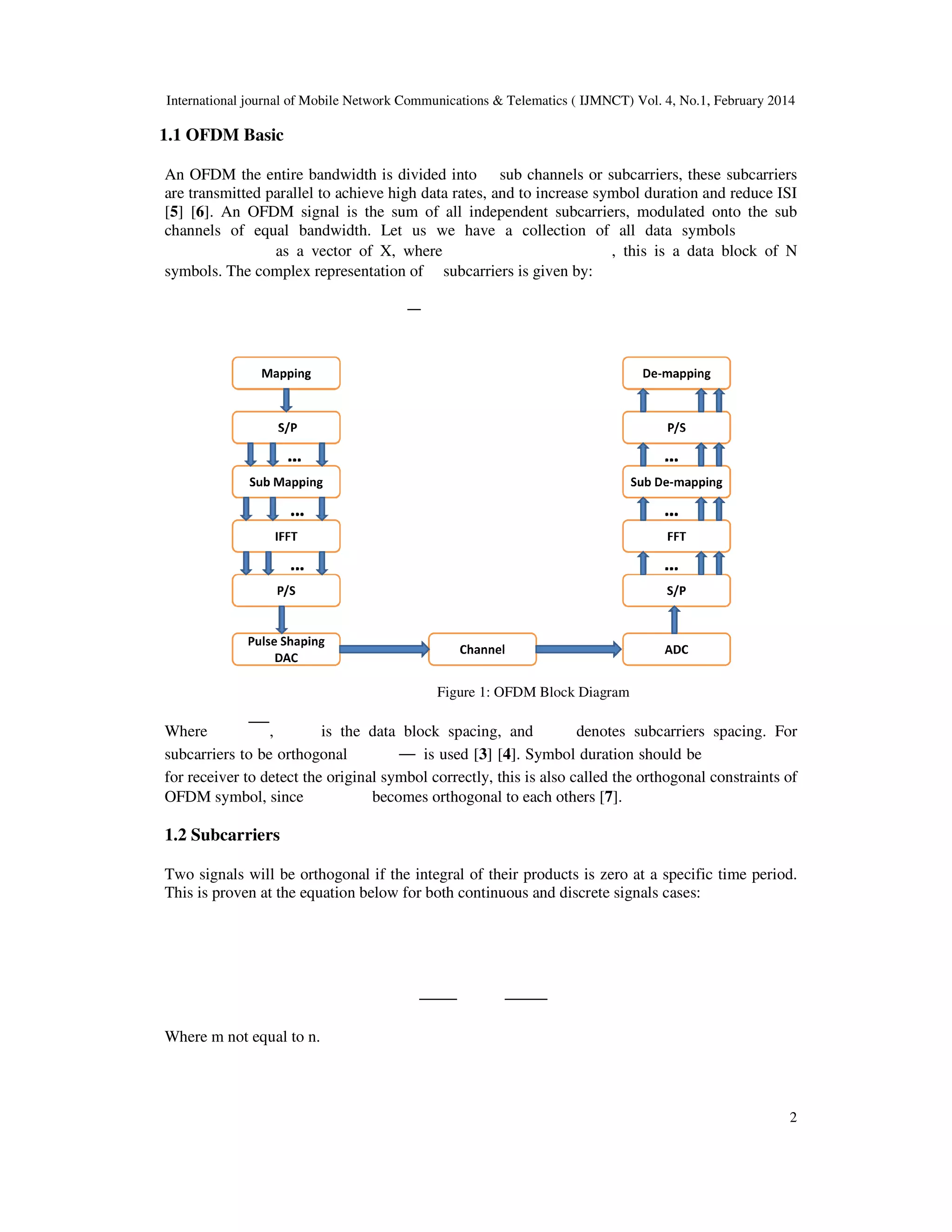 International journal of Mobile Network Communications & Telematics ( IJMNCT) Vol. 4, No.1, February 2014
1.1 OFDM Basic
An OFDM the entire bandwidth is divided into
are transmitted parallel to achieve high data rates, and to increase symbol duration and reduce ISI
[5] [6]. An OFDM signal is the sum of all independent subcarriers, modulated onto the sub
channels of equal bandwidth. Let us we have a collection of all data symbols
as a vector of X, where
symbols. The complex representation of
Where , is the data block spacing, and
subcarriers to be orthogonal
for receiver to detect the original symbol correctly, this is also called the orthogonal constraints of
OFDM symbol, since becomes orthogonal to each others
1.2 Subcarriers
Two signals will be orthogonal if the integral of their products is zero at a specific time period.
This is proven at the equation below for both continuous and discrete signals cases:
Where m not equal to n.
International journal of Mobile Network Communications & Telematics ( IJMNCT) Vol. 4, No.1, February 2014
An OFDM the entire bandwidth is divided into sub channels or subcarriers, these subcarriers
are transmitted parallel to achieve high data rates, and to increase symbol duration and reduce ISI
An OFDM signal is the sum of all independent subcarriers, modulated onto the sub
channels of equal bandwidth. Let us we have a collection of all data symbols
as a vector of X, where , this is a data block of N
symbols. The complex representation of subcarriers is given by:
Figure 1: OFDM Block Diagram
is the data block spacing, and denotes subcarriers spacing. For
is used [3] [4]. Symbol duration should be
for receiver to detect the original symbol correctly, this is also called the orthogonal constraints of
becomes orthogonal to each others [7].
signals will be orthogonal if the integral of their products is zero at a specific time period.
This is proven at the equation below for both continuous and discrete signals cases:
International journal of Mobile Network Communications & Telematics ( IJMNCT) Vol. 4, No.1, February 2014
2
sub channels or subcarriers, these subcarriers
are transmitted parallel to achieve high data rates, and to increase symbol duration and reduce ISI
An OFDM signal is the sum of all independent subcarriers, modulated onto the sub
channels of equal bandwidth. Let us we have a collection of all data symbols
, this is a data block of N
denotes subcarriers spacing. For
for receiver to detect the original symbol correctly, this is also called the orthogonal constraints of
signals will be orthogonal if the integral of their products is zero at a specific time period.
 