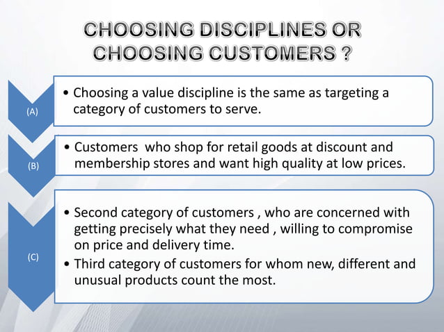 A review presentation on customer intimacy and other value disciplines