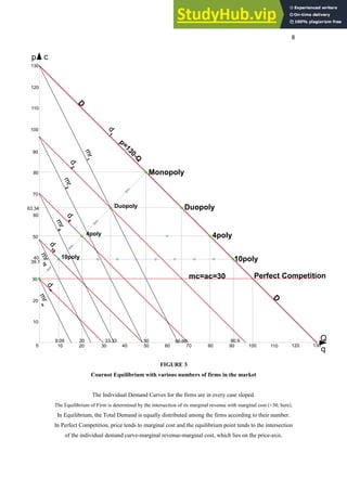 A Revision Of The Theory Of Perfect Competition And Of Value | PDF