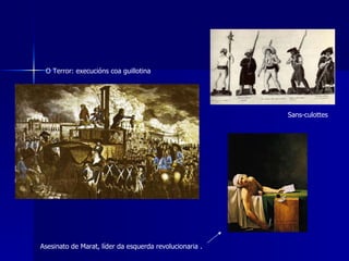 Asesinato de Marat, líder da esquerda revolucionaria . Sans-culottes O Terror: execucións coa guillotina 