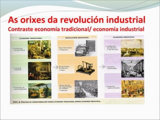 As orixes da revolución industrial
Contraste economía tradicional/ economía industrial
 