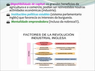  Dispoñibilidade de capital: os grandes beneficios da
 agricultura e o comercio, podían ser reinvestidos noutras
 actividades económicas (industria).
Institucións políticas estables (sistema parlamentario
 inglés) que favorecía os intereses da burguesía.
Mentalidade emprendedora (incluso da nobreza!!!).
 