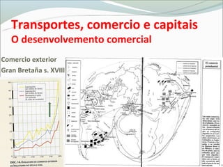 Transportes, comercio e capitais
   O desenvolvemento comercial
Comercio exterior
Gran Bretaña s. XVIII
no século XVIII
 