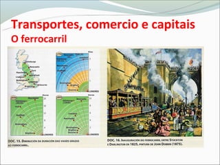 Transportes, comercio e capitais
O ferrocarril
 