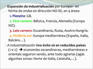 - Expansión da Իٰܲó por Europa= en
   forma de ondas en dirección NO-SE, en 4 áreas:
    1. Pioneira: GB.
    2. First corners: Bélxica, Francia, Alemaña (Europa
   NO).
    3. Late corners: Escandinavia, Rusia, Austro-Hungría.
    4. Periferia sur: Europa mediterránea (España, Italia,
   Balcáns…).
- A Իٰܲó tivo éxito só en reducidos países
   (1 e 2) economías escandinavas, mediterráneas e
   orientais seguiron sendo, ante todo agrarias (agás
   algunhas zonas: Norte de Italia, Cataluña,…).
 