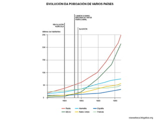 viaxeaitaca.blogaliza.org 