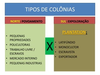 TIPOS DE COLÔNIAS
  NORTE: POVOAMENTO              SUL: EXPOLORAÇÃO


                                 PLANTATION:
• PEQUENAS
  PROPRIEDADES
                            •

                        X
                                LATIFÚNDIO
• POLICULTORAS
                            •   MONOCULTOR
• TRABALHO LIVRE /
  ESCRAVOS                  •   ESCRAVISTA
• MERCADO INTERNO           •   EXPORTADOR
• PEQUENAS INDUSTRIAS
 