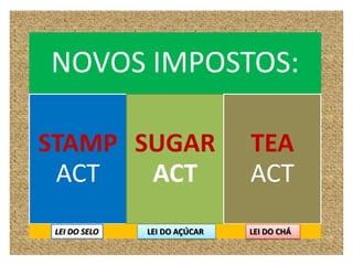 NOVOS IMPOSTOS:

STAMP SUGAR                    TEA
 ACT   ACT                     ACT
 LEI DO SELO   LEI DO AÇÚCAR   LEI DO CHÁ
 