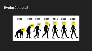 Evolução do JS
 