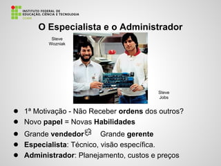 O Especialista e o Administrador
● 1ª Motivação - Não Receber ordens dos outros?
● Novo papel = Novas Habilidades
● Grande vendedor Grande gerente
● Especialista: Técnico, visão específica.
● Administrador: Planejamento, custos e preços
Steve
Jobs
Steve
Wozniak
 