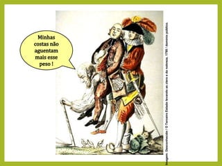 HISTÓRIA, 8º Ano do Ensino Fundamental
Revolução Francesa
Imagem:
Desconhecido
/
O
Terceiro
Estado
levando
as
clero
e
da
nobreza,
1790
/
domínio
público.
 