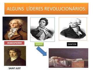 ALGUNS LÍDERES REVOLUCIONÁRIOS:
ROBESPIERRE MARAT DANTON
SAINT JUST
 