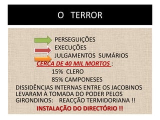 O TERROR
PERSEGUIÇÕES
EXECUÇÕES
JULGAMENTOS SUMÁRIOS
CERCA DE 40 MIL MORTOS :
15% CLERO
85% CAMPONESES
DISSIDÊNCIAS INTERNAS ENTRE OS JACOBINOS
LEVARAM À TOMADA DO PODER PELOS
GIRONDINOS: REACÇÃO TERMIDORIANA !!
INSTALAÇÃO DO DIRECTÓRIO !!
 