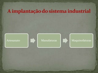 Artesanato   Manufaturas   Maquinofaturas
 