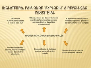 INGLATERRA, PAÍS ONDE “EXPLODIU” A REVOLUÇÃO
INDUSTRIAL
RAZÕES PARA O PIONEIRISMO INGLÊS
Monarquia
Constitucional desde
o final do séc. XVII
O lucro privado e o desenvolvimento
econômico foram aceitos como os
grandes objetivos da política
governamental
A agricultura voltada para o
mercado capitalista (processo
de “cercamento” dos campos)
O lucrativo comércio
colonial, responsável pela
criação da indústria
algodoeira
Disponibilidade de fontes de
energia, especialmente o
carvão
Disponibilidade de mão de
obra nos centros urbanos
 