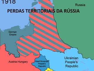 PERDAS TERRITORIAIS DA RÚSSIA
 