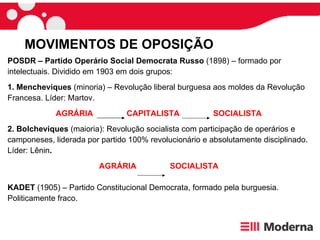 MOVIMENTOS DE OPOSIÇÃO POSDR – Partido Operário Social Democrata Russo  (1898) – formado por intelectuais. Dividido em 1903 em dois grupos: 1. Mencheviques  (minoria) – Revolução liberal burguesa aos moldes da Revolução Francesa. Líder: Martov. AGRÁRIA  CAPITALISTA  SOCIALISTA 2. Bolcheviques  (maioria): Revolução socialista com participação de operários e camponeses, liderada por partido 100% revolucionário e absolutamente disciplinado. Líder: Lênin . AGRÁRIA  SOCIALISTA KADET  (1905) – Partido Constitucional Democrata, formado pela burguesia. Politicamente fraco. 
