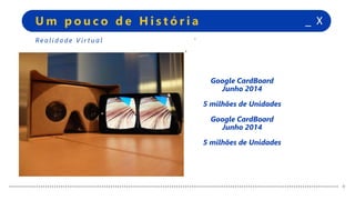 +
+
_ XU m p o u c o d e H i s t ó r i a
+
+
Re a l i d a d e V i r t u a l
Google CardBoard
Junho 2014
5 milhões de Unidades
Google CardBoard
Junho 2014
5 milhões de Unidades
 