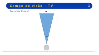 +
+
_ XC a m p o d e v i s ã o - T V
+
+
Re a l i d a d e V i r t u a l TV
~30°
 
