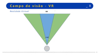 +
+
_ XC a m p o d e v i s ã o - V R
+
+
Re a l i d a d e V i r t u a l VR
~100°
 