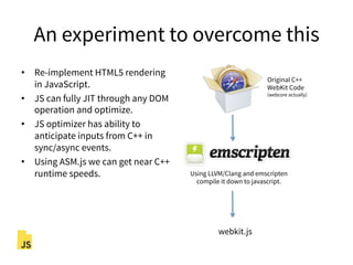 An experiment to overcome this
•  Re-implement HTML5 rendering
in JavaScript.
•  JS can fully JIT through any DOM
operation and optimize.
•  JS optimizer has ability to
anticipate inputs from C++ in
sync/async events.
•  Using ASM.js we can get near C++
runtime speeds.
Original C++
WebKit Code
(webcore actually)
Using LLVM/Clang and emscripten
compile it down to javascript.
webkit.js
 
