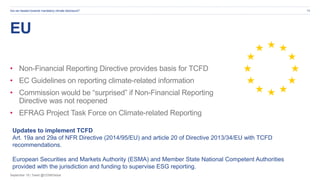 September 19 | Tweet @CDSBGlobal
EU
• Non-Financial Reporting Directive provides basis for TCFD
• EC Guidelines on reporting climate-related information
• Commission would be “surprised” if Non-Financial Reporting
Directive was not reopened
• EFRAG Project Task Force on Climate-related Reporting
Are we headed towards mandatory climate disclosure? 14
Updates to implement TCFD
Art. 19a and 29a of NFR Directive (2014/95/EU) and article 20 of Directive 2013/34/EU with TCFD
recommendations.
European Securities and Markets Authority (ESMA) and Member State National Competent Authorities
provided with the jurisdiction and funding to supervise ESG reporting.
 