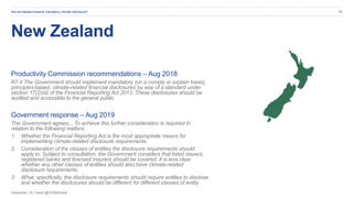 September 19 | Tweet @CDSBGlobal
New Zealand
Productivity Commission recommendations – Aug 2018
R7.4 The Government should implement mandatory (on a comply or explain basis),
principles-based, climate-related financial disclosures by way of a standard under
section 17(2)(iii) of the Financial Reporting Act 2013. These disclosures should be
audited and accessible to the general public.
Government response – Aug 2019
The Government agrees... To achieve this further consideration is required in
relation to the following matters:
1. Whether the Financial Reporting Act is the most appropriate means for
implementing climate-related disclosure requirements.
2. Consideration of the classes of entities the disclosure requirements should
apply to. Subject to consultation, the Government considers that listed issuers,
registered banks and licensed insurers should be covered. It is less clear
whether any other classes of entities should also have climate-related
disclosure requirements.
3. What, specifically, the disclosure requirements should require entities to disclose
and whether the disclosures should be different for different classes of entity.
Are we headed towards mandatory climate disclosure? 16
 